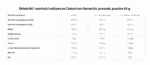 COLOSTRUM GENACTIV, proszek 45g - obrazek 2